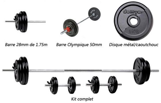 Musculation à la maison